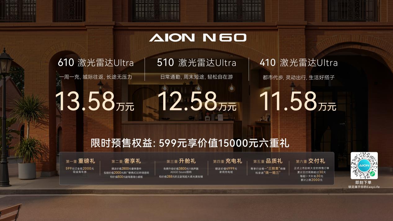 以L4同源算法推高阶智驾普惠，埃安N60预售11.58万起